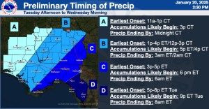 snow coverage